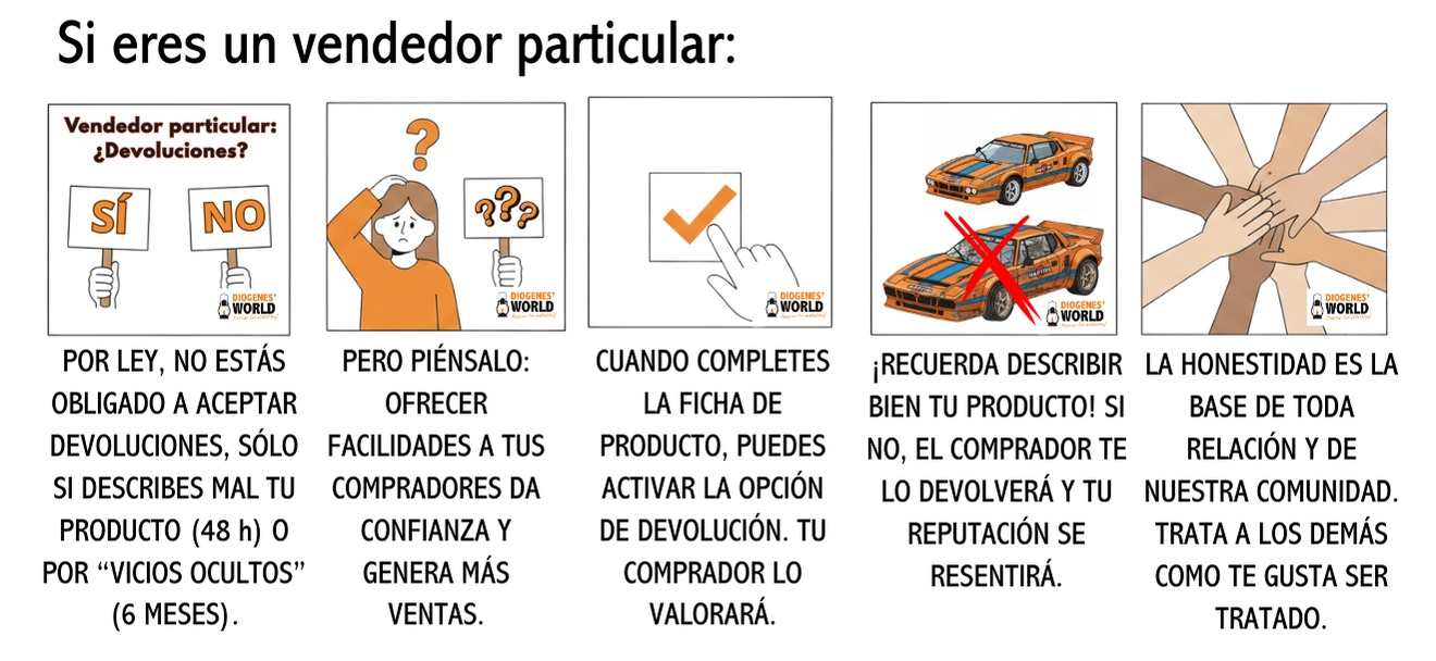Información Devolución Particular